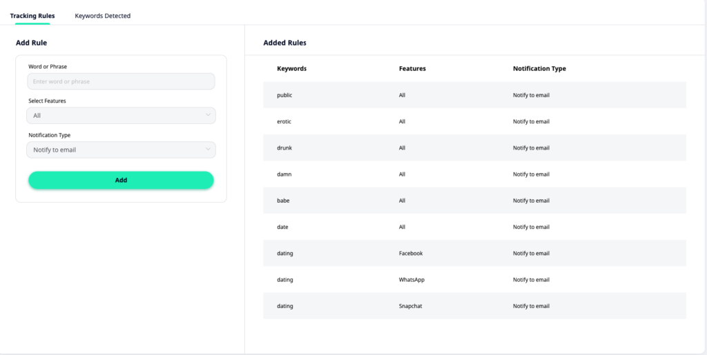 keyword alerts by Spylix